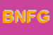 Logo di BAR NINFEA DI FACCHINI GENNY e C SNC
