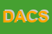 Logo di DIGIUNI AGOSTINA e C SAS