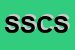 Logo di SECCHI STEFANO e C SAS