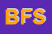 Logo di BS FORWARDING SRL