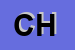 Logo di CHOUCHEN HABIB
