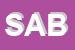 Logo di SABA