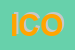 Logo di ICOS (SRL)