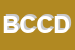 Logo di BANCA DI CREDITO COOPERATIVO DELL-AGRO BRESCIANO SCRL
