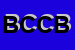 Logo di BANCA DI CREDITO COOPERATIVO DI BRESCIA