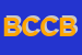 Logo di BANCA DI CREDITO COOPERATIVO DI BRESCIA SCRL