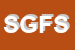 Logo di SIFRU GESTIONI FIDUCIARIE SOCIETA-DI INTERMEDIAZIONE MOBILIARE SPA