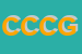 Logo di CREDIT COM -COOPERATIVA DI GARANZIA DI CREDITO DEI COMMERCIANTI