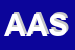 Logo di AMS ASSICURAZIONI SAS