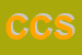 Logo di CESENNI CORPORATION SRL