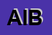 Logo di AGENZIA IMMOBILIARE BARESI