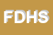 Logo di FASHION DISTRICT HOLDING SPA