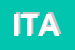 Logo di ITACA