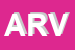 Logo di ARVAL