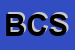 Logo di BRAIND COMMUNICATIONS SAS