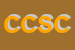 Logo di C e C SAS DI CAPELLI CARLO e C