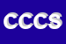 Logo di CEDACC DI CIPRIANI e C SAS