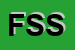 Logo di FUTURA SYSTEM SRL