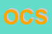 Logo di OCS CONSULTING SRL