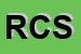 Logo di RC CONSULTING SRL
