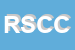 Logo di RC SERVIZI DI C CAMODECA e C SAS