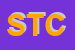 Logo di STC SRL