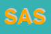 Logo di STUDIO ASSOGEST SRL