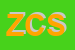 Logo di ZUCCHETTI CONSI SRL