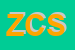 Logo di ZUCCHETTI CONSI SRL