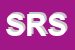 Logo di STUDIO RETI SOCIALI