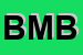 Logo di BREVETTI MARCHI BIESSE