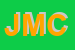 Logo di JAMES MONICA CRISTINA