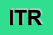 Logo di ITRA (SRL)