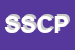 Logo di STUDIO SOLUZIONE CONSULTING PICCOLA SOCCOOPRL