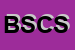 Logo di BS SERVICES e CONSULTING SRL