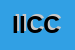 Logo di ICC ITALIAN CONSULTING CENTER SRL