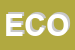Logo di ECOMIN SRL