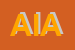 Logo di ABBA ING ANTONIO