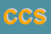 Logo di COSMO CONSULTING SRL