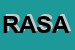 Logo di ROSSI e ASSOCIATI -STUDIO DI ARCHITETTURA E DESIG