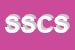 Logo di STRABLA SERVICE e C SNC
