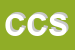 Logo di CONTESSI COMMUNICATION SRL
