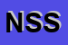 Logo di NET SERVICE SRL