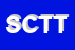 Logo di SORBI CATERINA TRADUZIONI TECNICHE