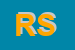 Logo di RES SRL