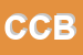 Logo di CASA CIRCONDARIALE DI BRESCIA