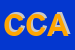 Logo di CONGREGA CARITA APOSTOLICA