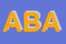 Logo di ABA
