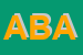 Logo di ABA