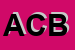 Logo di AUTOMOBIL CLUB DI BRESCIA
